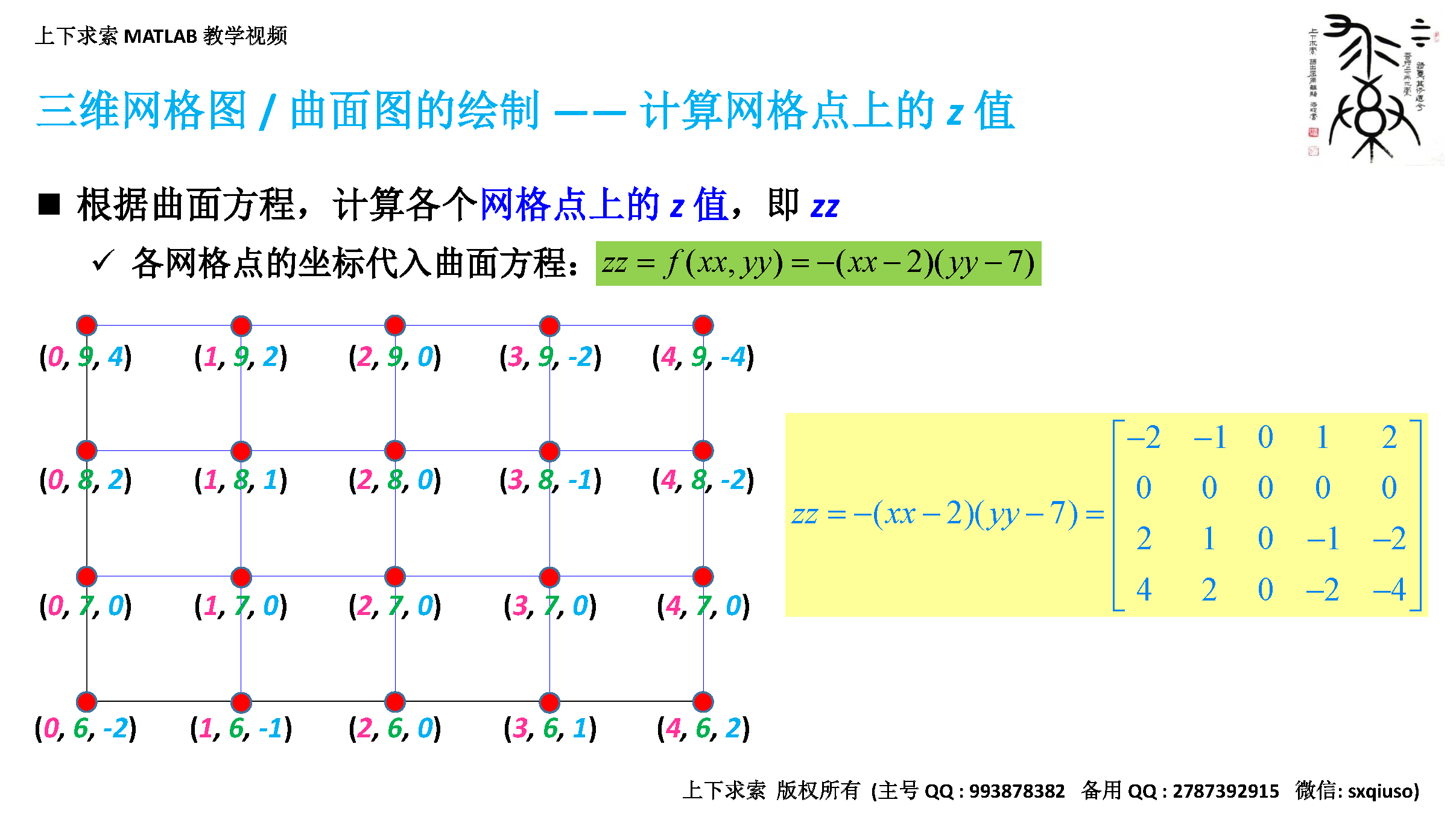 MATLAB教学视频：三维曲线和三维曲面的绘制详解