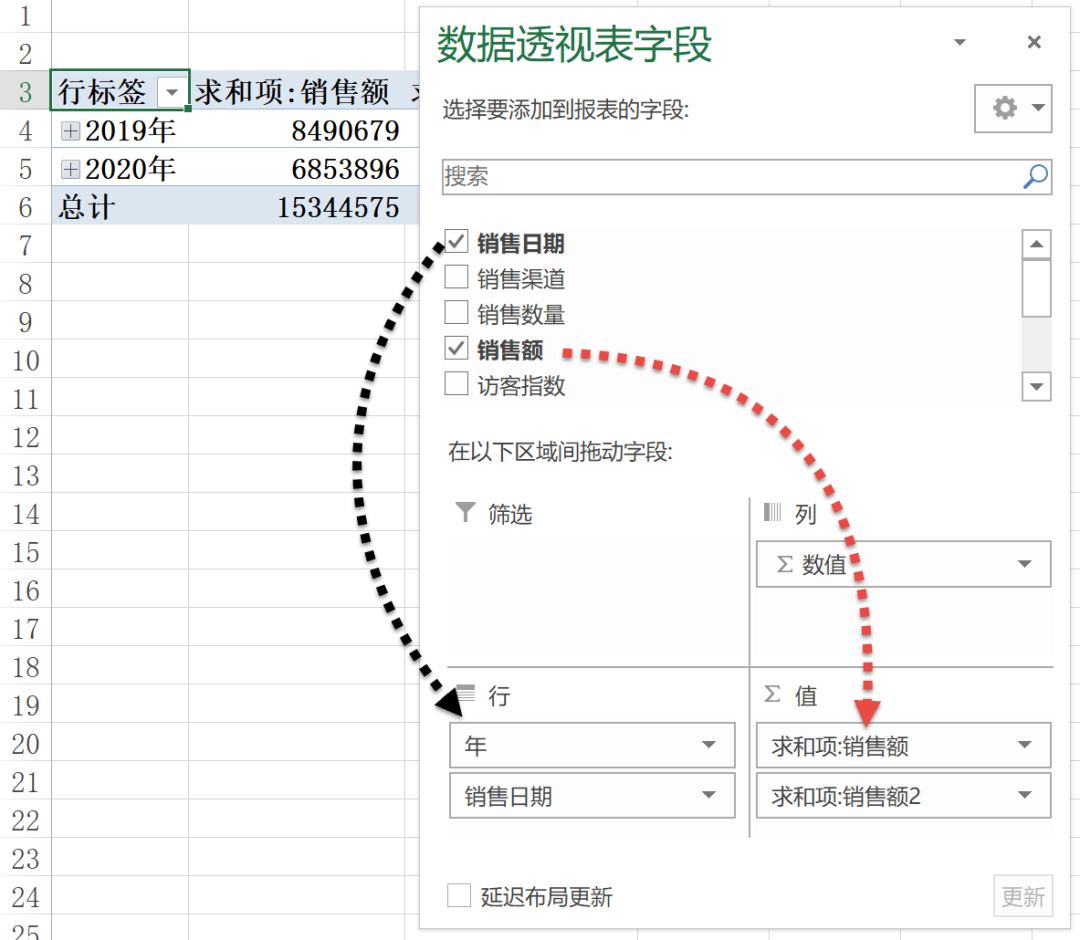 同比和环比这样算，年薪最少三四万