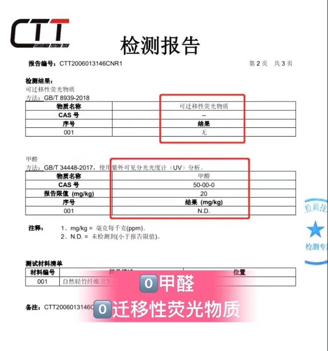 【自然轻卫生巾】除了抑菌舒适，最的是产品【安全问题】