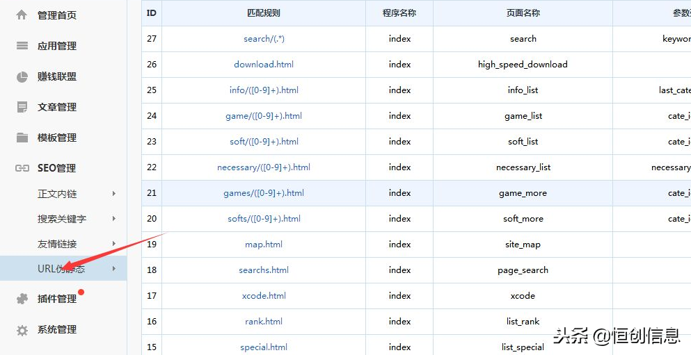 SEO优化网站结构分析，什么是合理的目录结构，URL优化注意事项