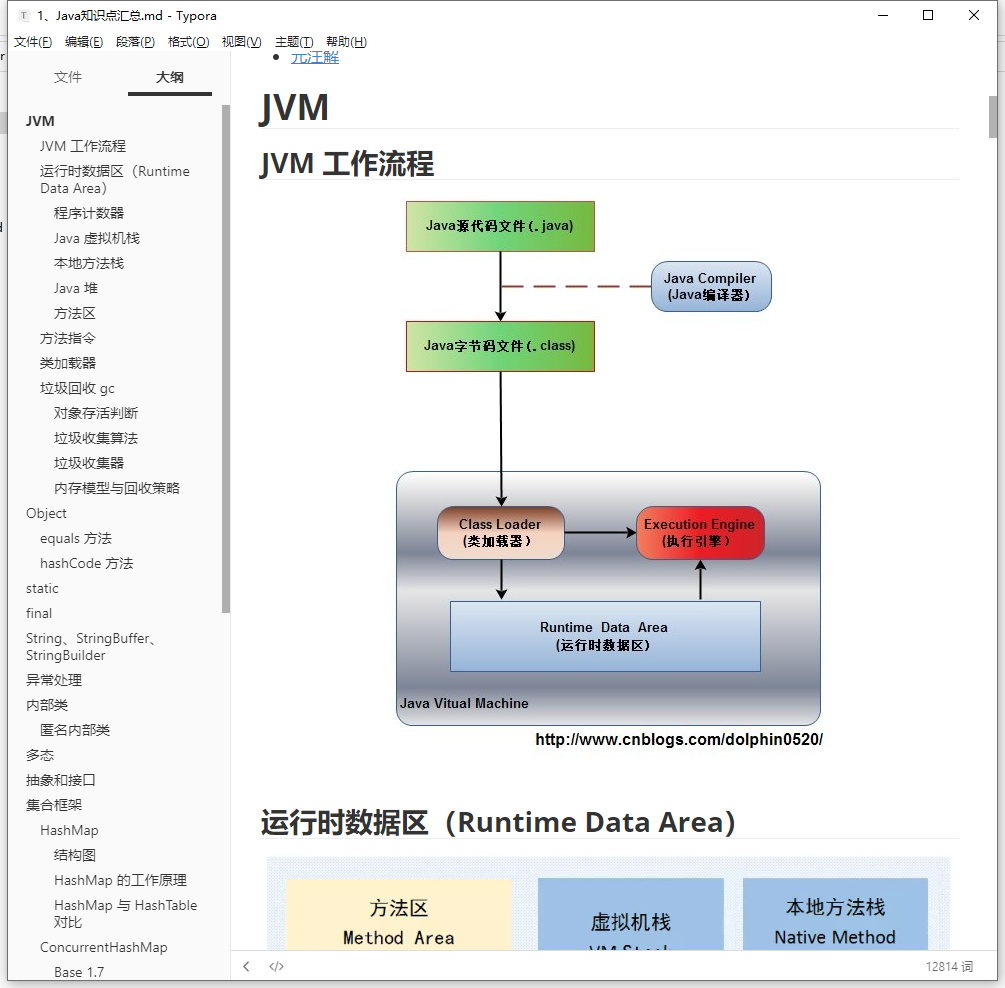 Android程序员该如何进阶？这份Android开发核心知识点笔记请收好