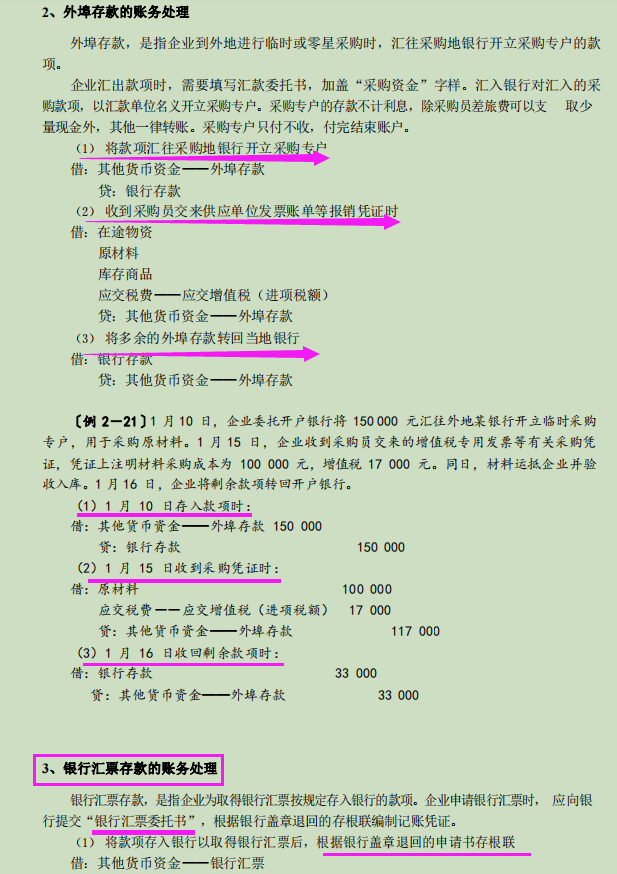 这才是出纳工作的详细操作内容，至今百看不腻，连目录都如此全