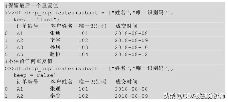 数据分析实践入门（一）：数据预处理