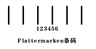 条形码生成软件之如何批量生成Flattermarken条码