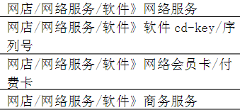 淘宝开店步骤及所需要的材料