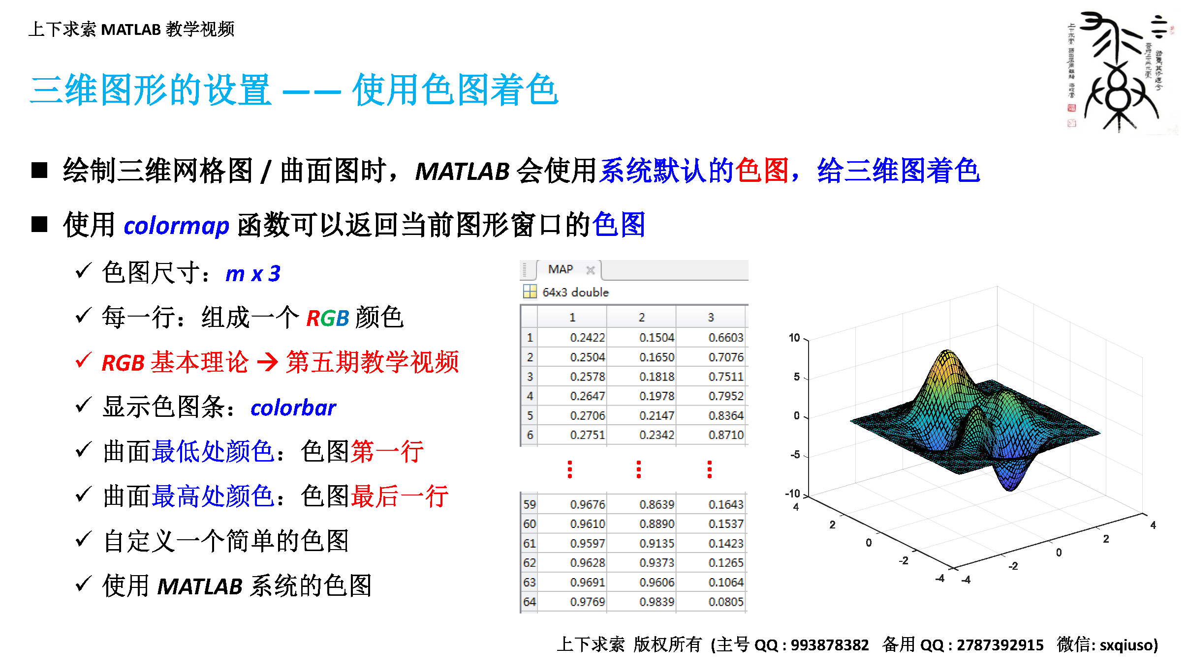 MATLAB教学视频：三维曲线和三维曲面的绘制详解