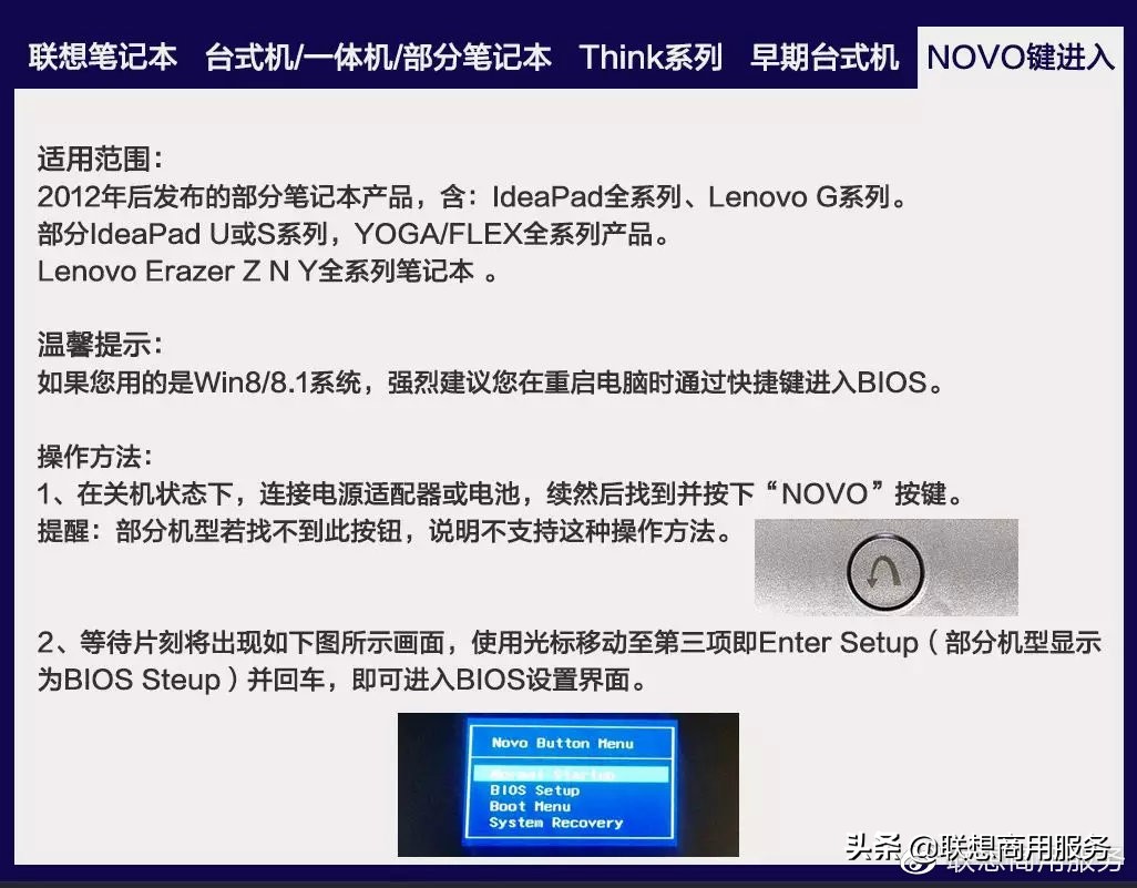 BIOS到底有啥用？各设置项是什么意思？如何进BIOS？答案都在这里