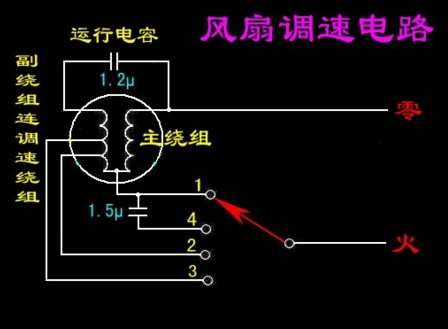 天太热买个电扇不会接线咋办？接线图解分享，自己学会不求人