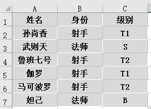 办公不求人116 Office办公技巧三个