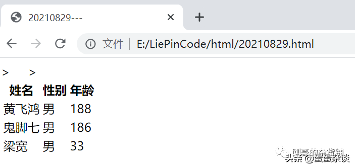 「测试开发基础知识-HTML」表格标签，不得不说的重点