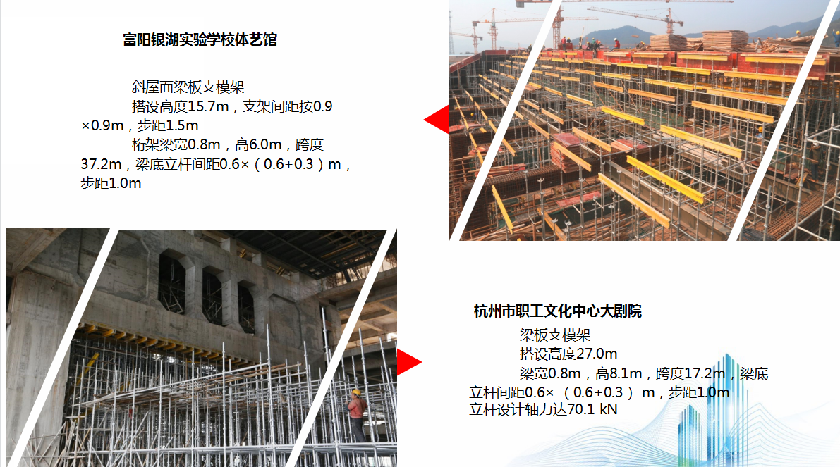 脚手架安全须注重！建筑施工脚手架安全技术标准图册，全面又详细