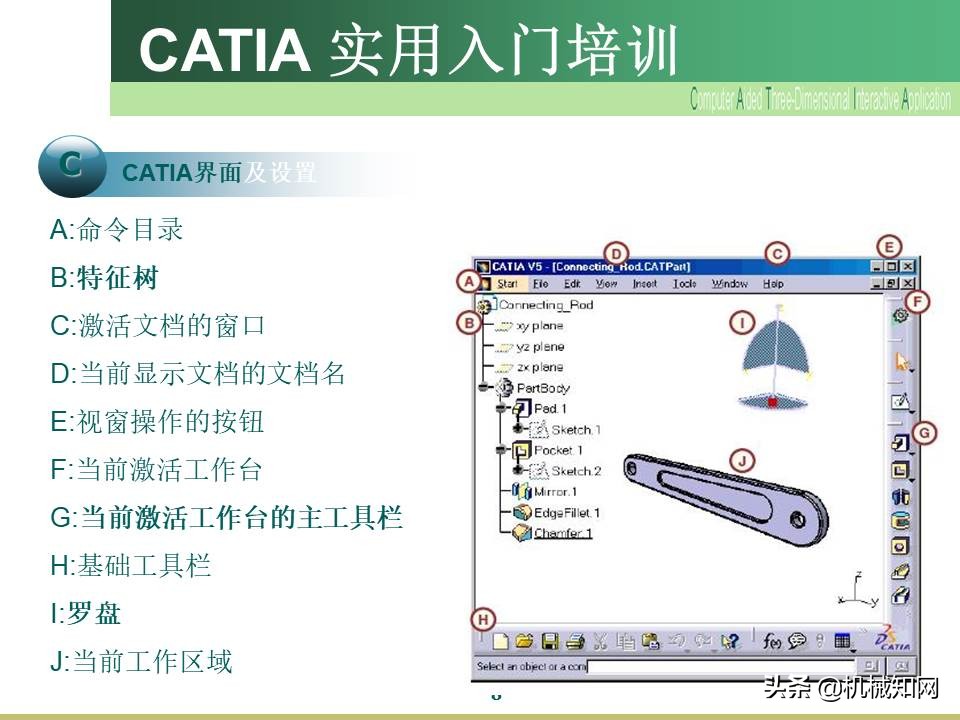 Catia入门教程，企业内部培训资料，可下载打印