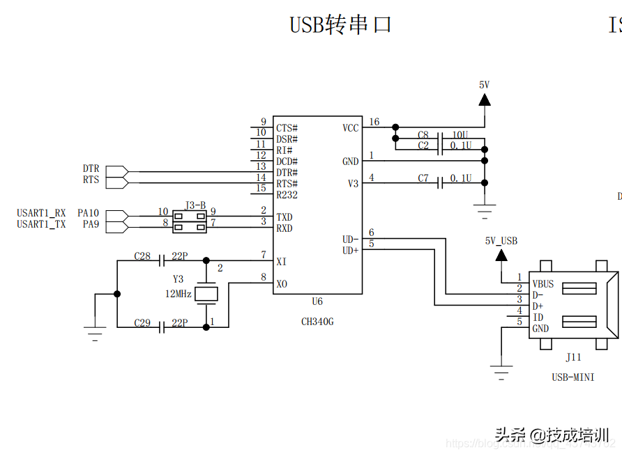 串口通讯还搞不懂？快来看看这篇文章吧