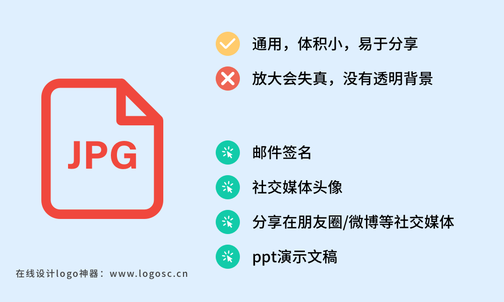 4种最常用的Logo文件格式