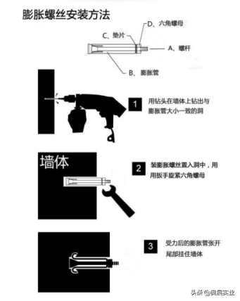 悬空寺为何千年不倒，全因使用了“黑科技”膨胀螺丝