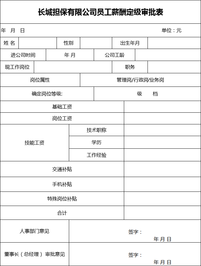 公司职位等级薪酬表