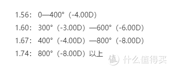 揭秘眼镜店的五大谎言，你中招了吗？