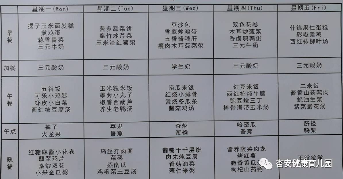 为什么孩子需要查慢敏？绝对干货