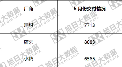 自动驾驶驱动摄像头新一轮量价齐升