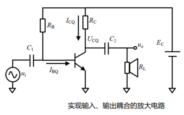 第一章 第四节 三极管放大电路原理