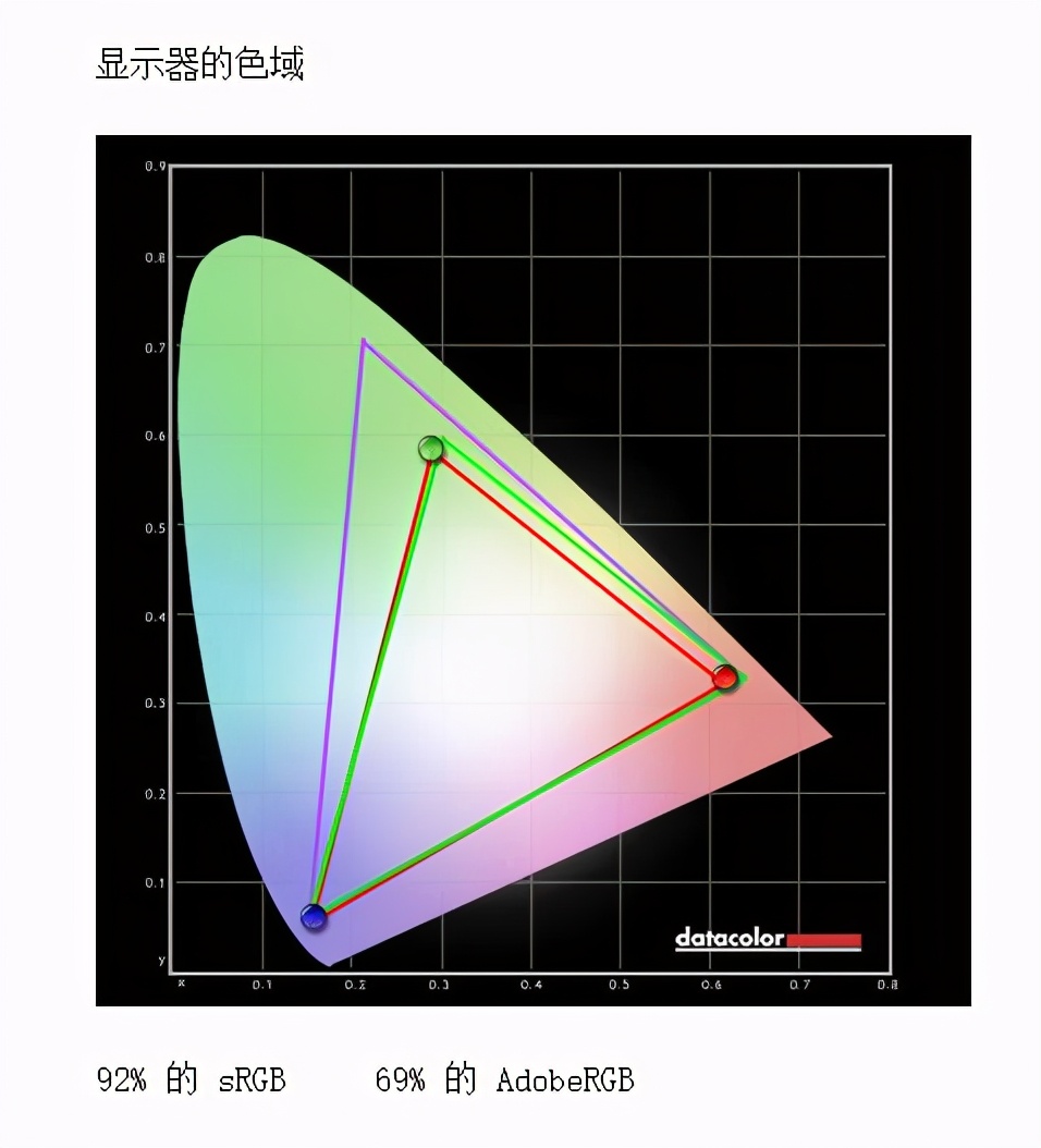 惠普 OMEN暗影精灵6锐龙版真的值吗？买到就是赚到