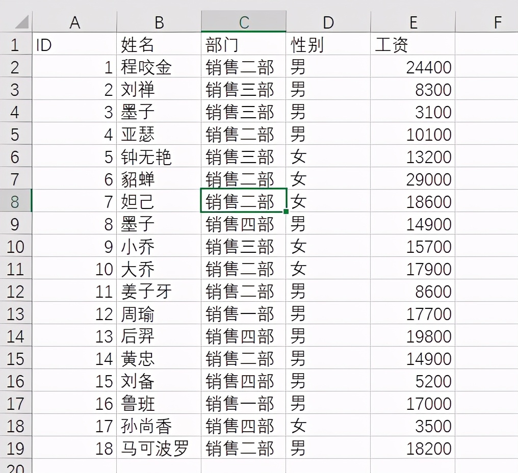 可视化Excel表格，只需要点几下鼠标就逼格满满