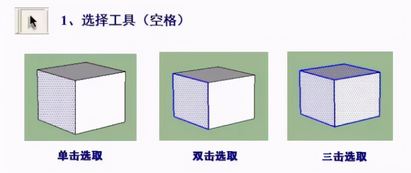 SU草图大师入门命令大全