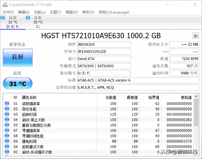 硬盘状态检测工具 CrystalDiskInfo 8.0.0 标准版