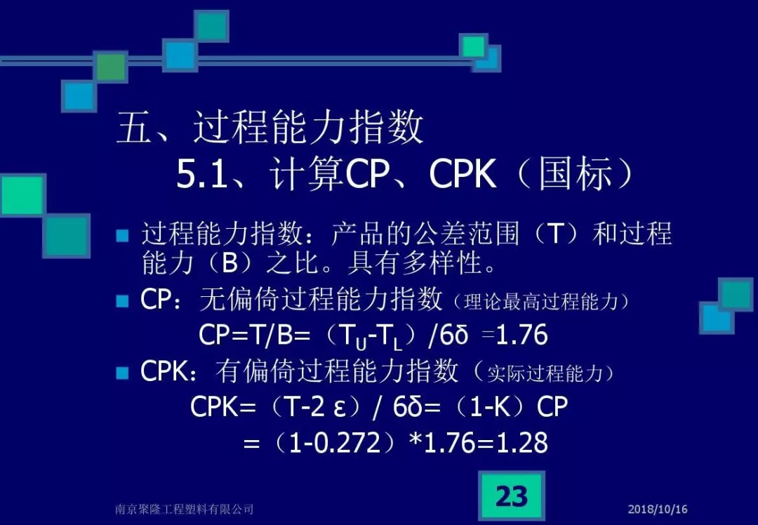 CPK，CMK和不合格率解析，终于说清楚了