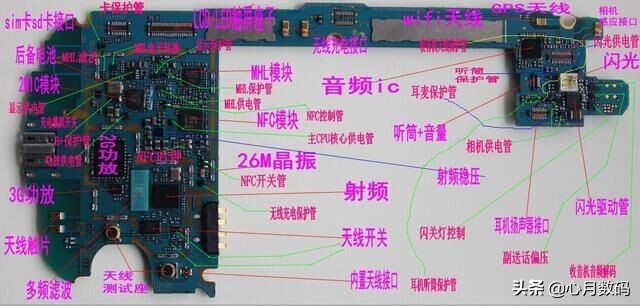 手机维修基本知识