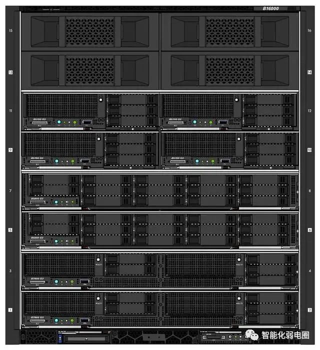 VISIO形状图库-H3C/HP/HPE 服务器/网络/安全/存储