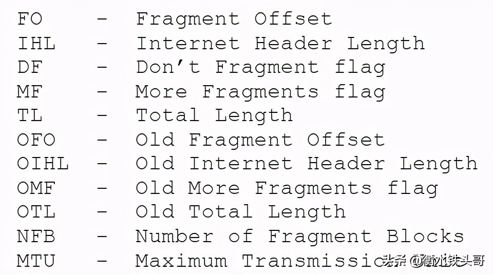 RFC791：INTERNET PROTOCOL网络协议