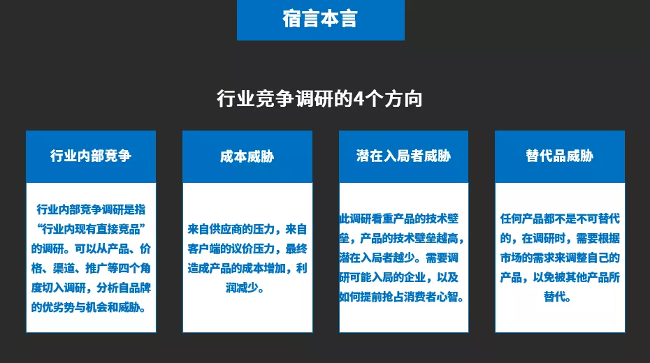 宿言：“市场调研”一般都调研啥？