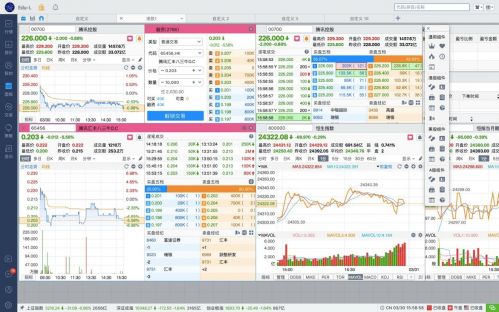 富途牛牛：做个最顺手的Mac版炒股软件