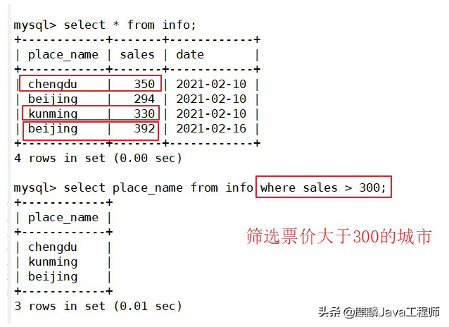 据说搞不懂MySQL高级语句，只能做CRUD？