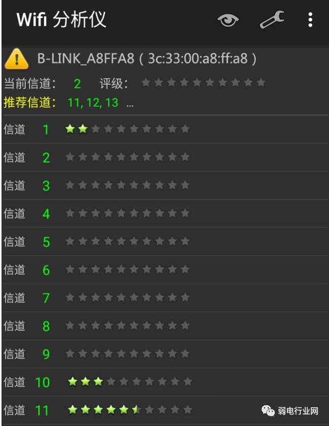 网络速度检测工具有哪些？这五款工具让你随时掌控网速