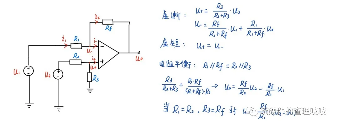 运放电路—加减与微积分运算