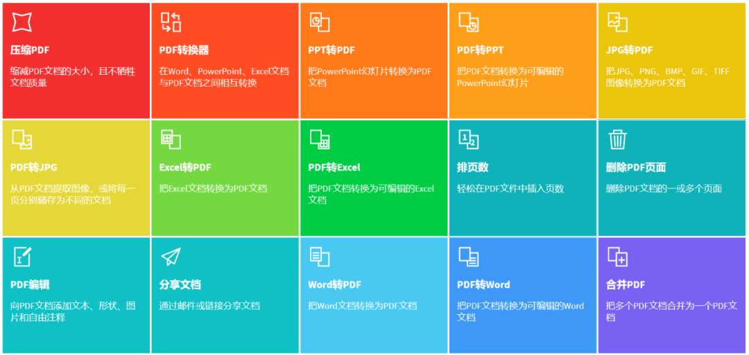 有没有好用又免费的PDF转Word软件？分享各类文件格式转换工具