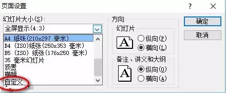 天天都在做PPT，页面尺寸都不会设置怎么说的过去#