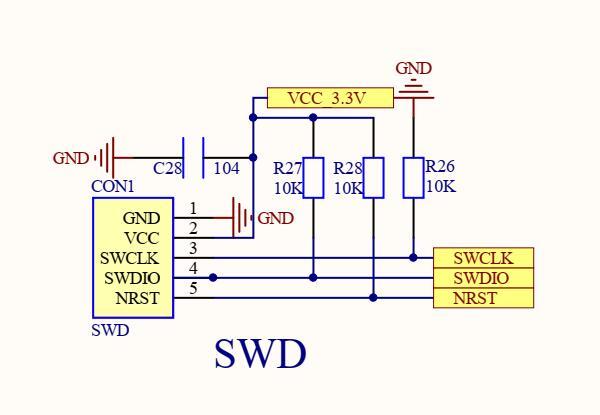 stm32f103最小系统的组成及各部分功能