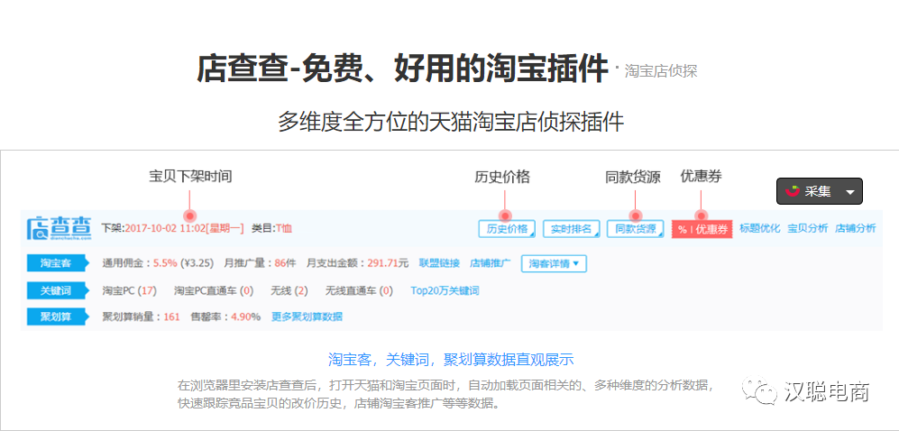 做电商不得不知道的10大神器！开网店必备的基本工具