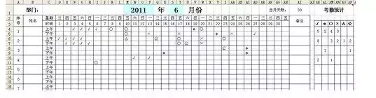 Excel如何快速制作考勤表