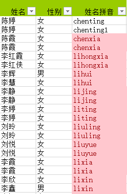 处理所有Excel数据重复相关问题，看这一篇就够了