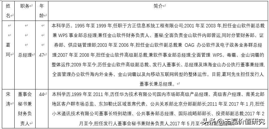 办公软件排头兵：金山办公（360、用友、微软）对比分析深度报告
