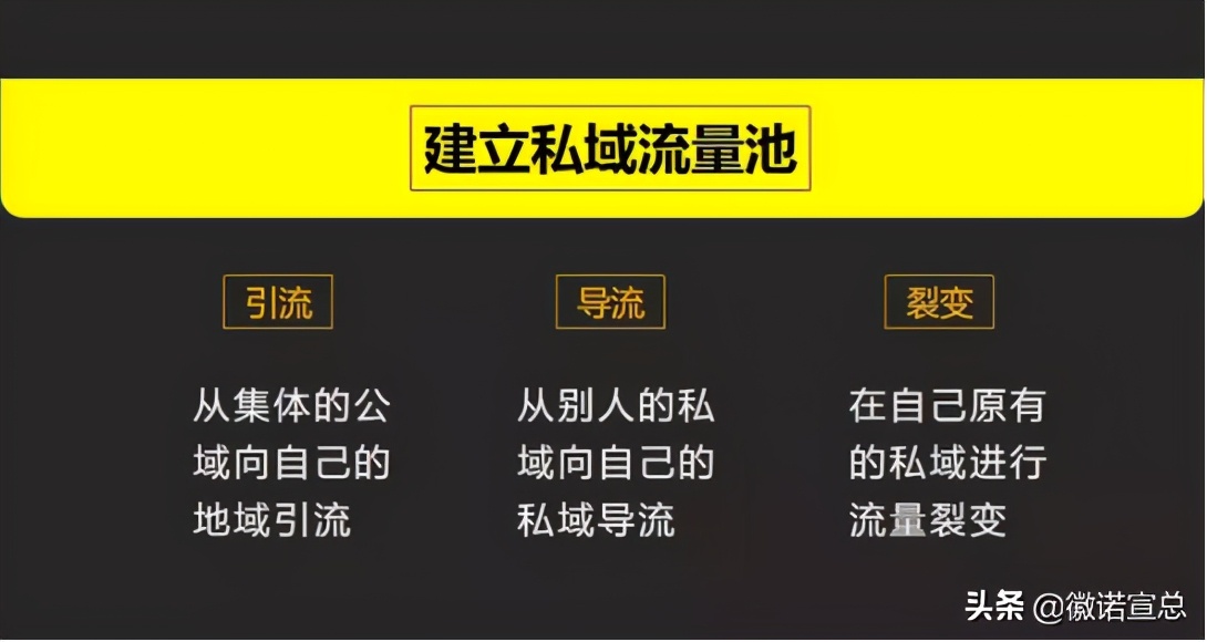 2021年有哪些靠谱的赚钱项目？我把我们正在做的分享给大家