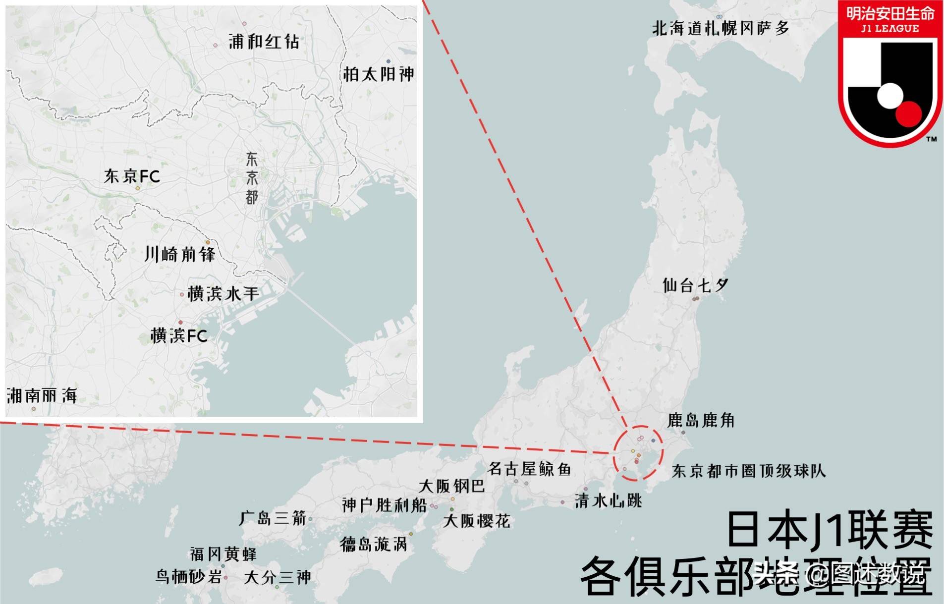 日本J1联赛俱乐部地理分析-2 中部、近畿与中国地区