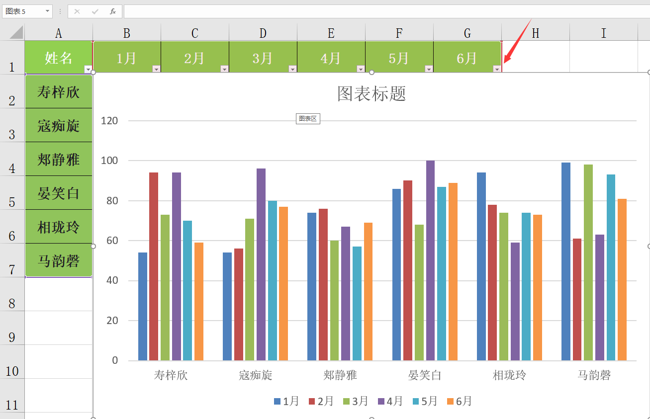 EXCEL动态柱形图轻松制作，切片器一键插入，简易动态查询数据