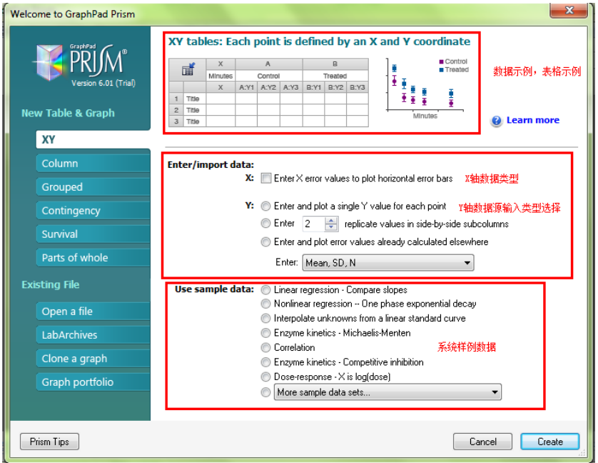 几乎每篇论文都有的XY图怎么画？教你用 Graphpad Prism 一招搞定