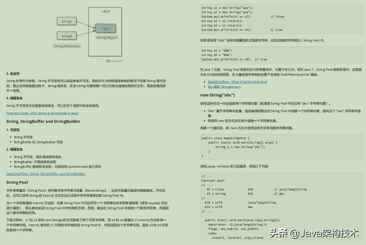 这份Java高级开发岗核心面试题解析，让我成功进入阿里，定级P8