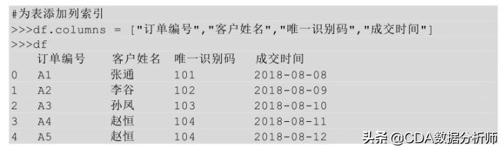 数据分析实践入门（一）：数据预处理